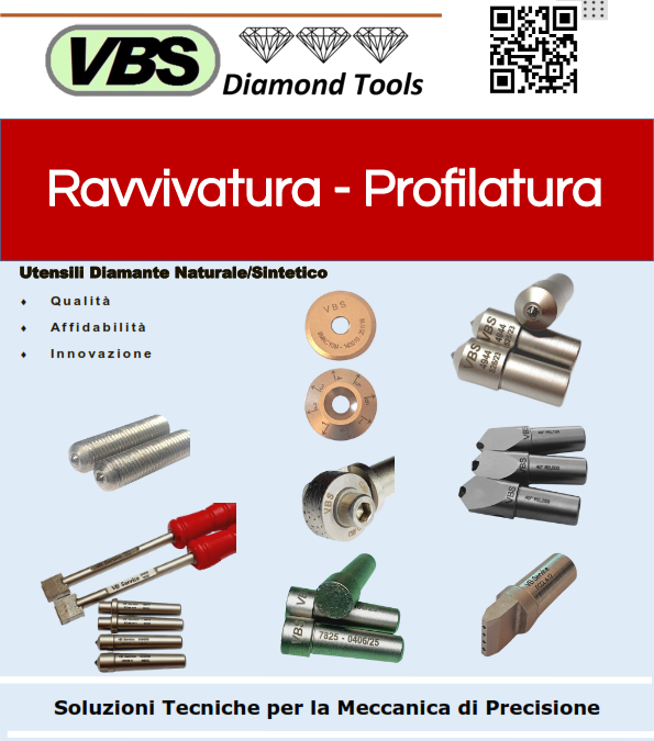 03 RAVVIVATURA PROFILATURA Front
